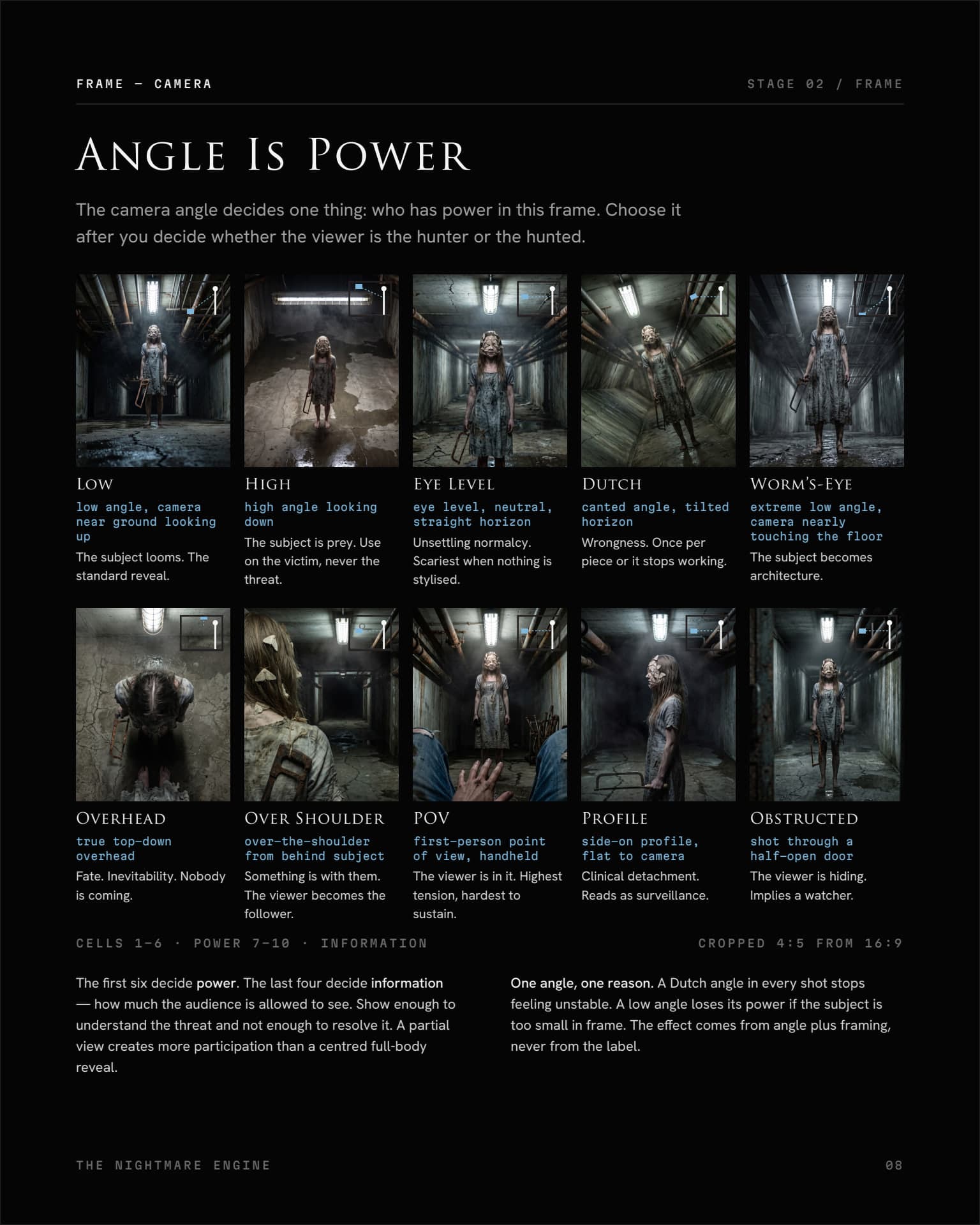 Page 8 of the system, Angle Is Power, shown in full.